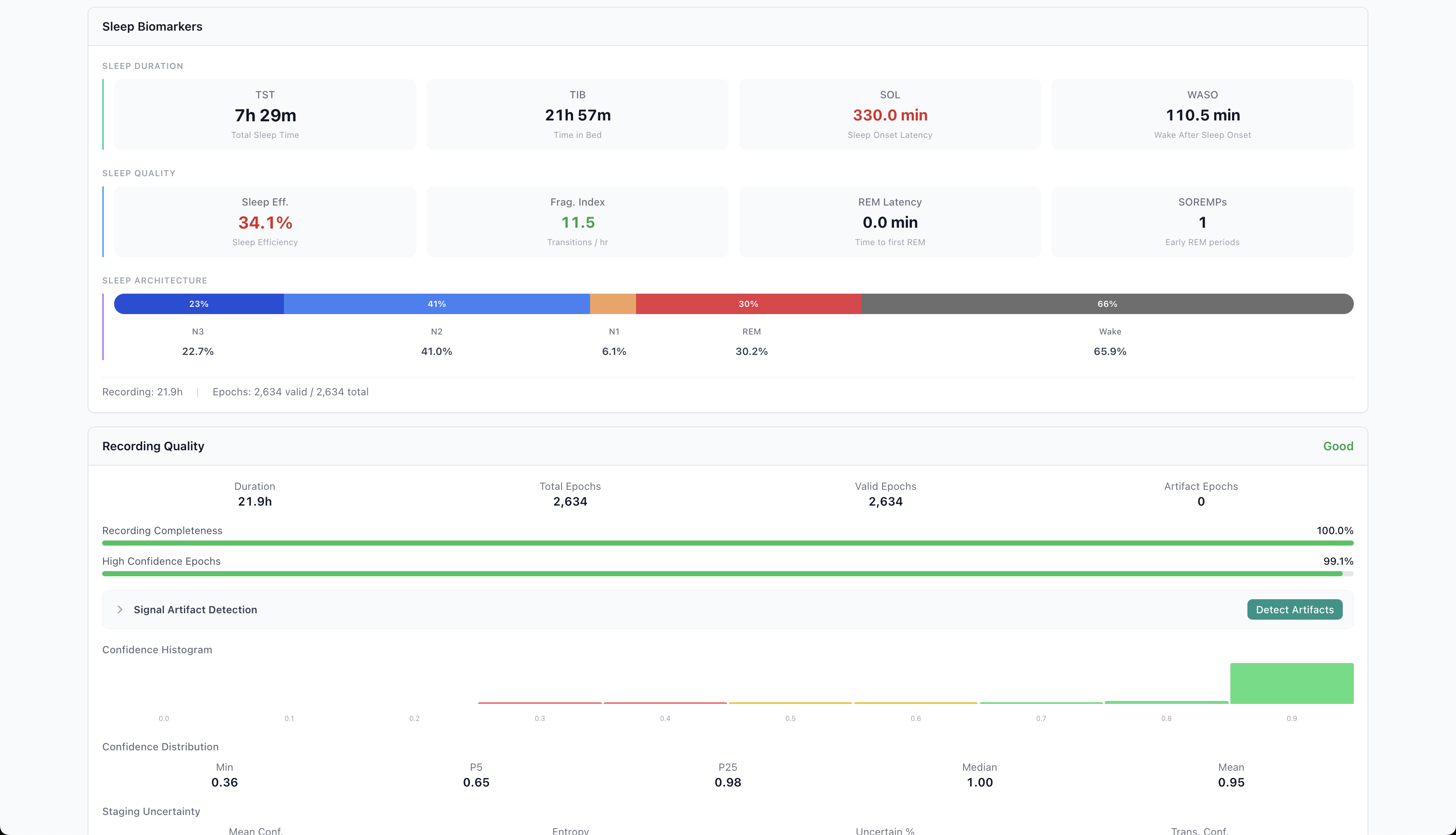 Insai biomarker reports showing sleep biomarkers, recording quality, and confidence metrics